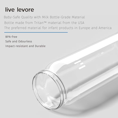 Tritan Plastic Clear Water Bottle