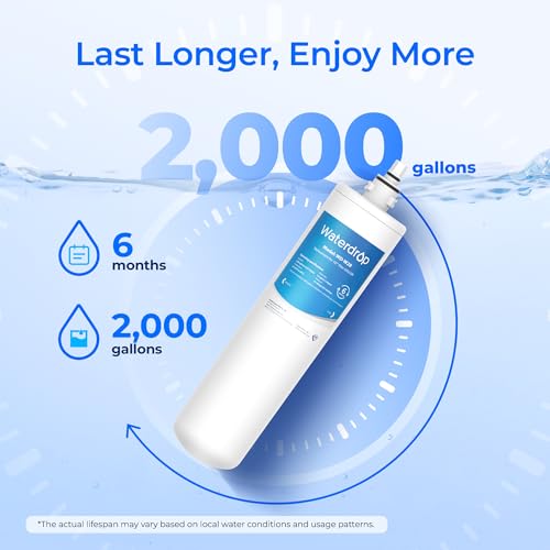 FQK1R GXULQR Water Filter Replacement for GE FQK1R
