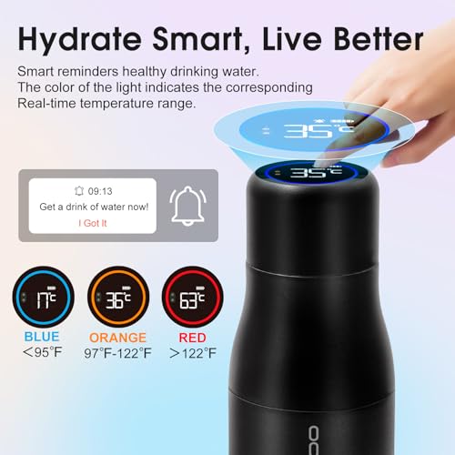 S1 15oz Mini Insulated Stainless Steel Self
