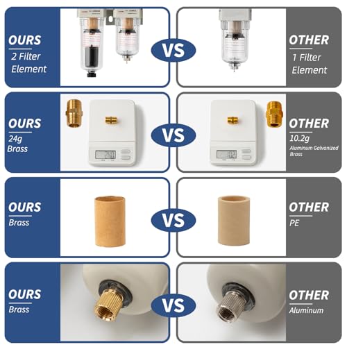 Air Pressure Regulator 1