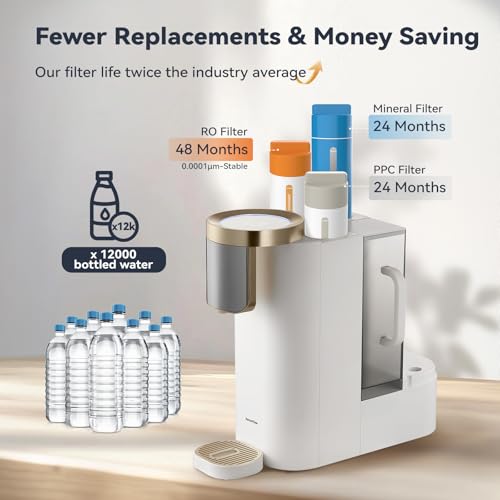 F4 2nd Reverse Osmosis Water Filter Countertop