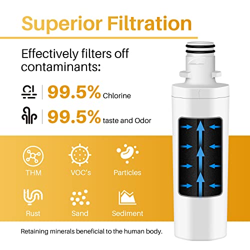 ADQ747935 Refrigerator Water Filter and Air Filter Replacement for LG ® LT1000P®