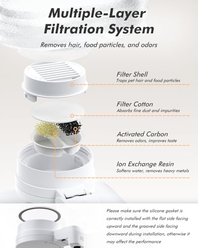 Automatic Dog Water Bowl Dispenser with Patented Faucet