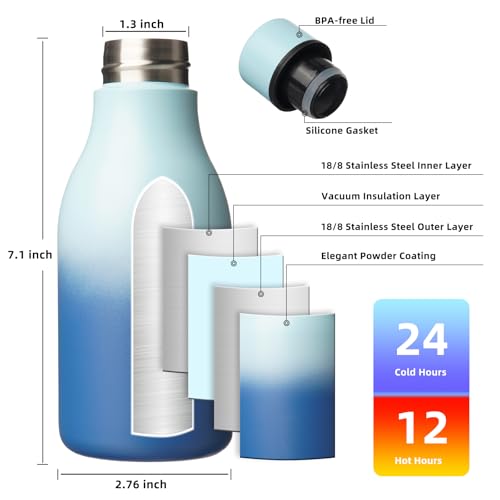 12oz Insulated Water Bottle