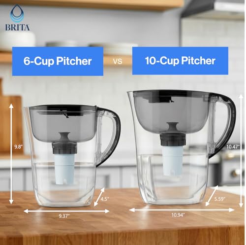 Small 6 Cup Water Filter Pitcher
