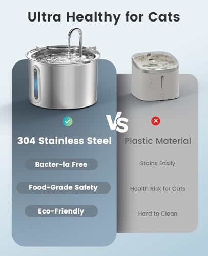 2L Stainless Steel Cat Water Fountain with Snap