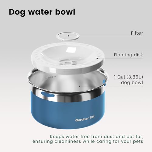 Dog Bowls 1 Gallon