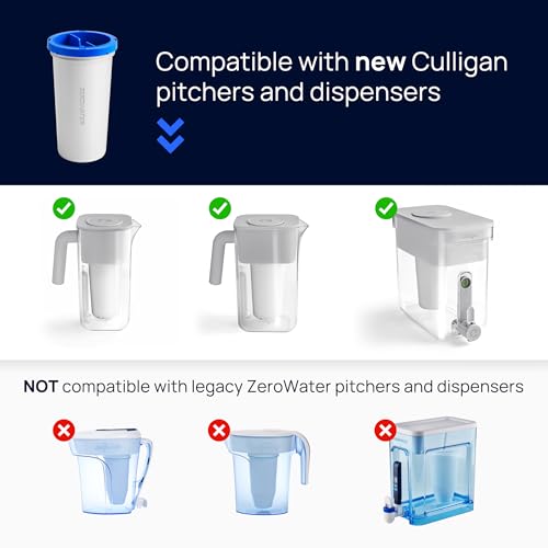 with ZeroWater Technology 10