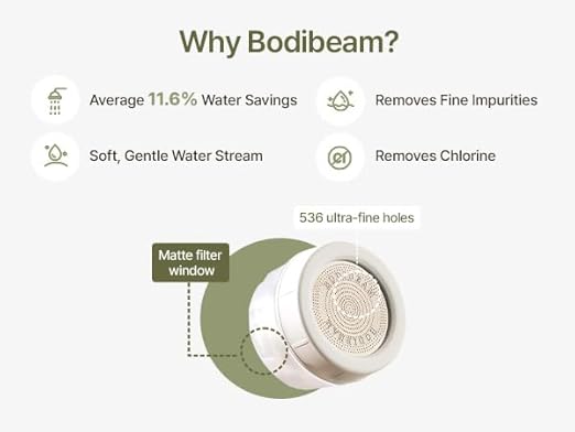 Bathroom Sink Filter, Set of 2, NSF Certified, Removes Fine Impurities, Chlorine & Rust, Vitamin C Gel, Skincare Water Filter, Gifts for Women