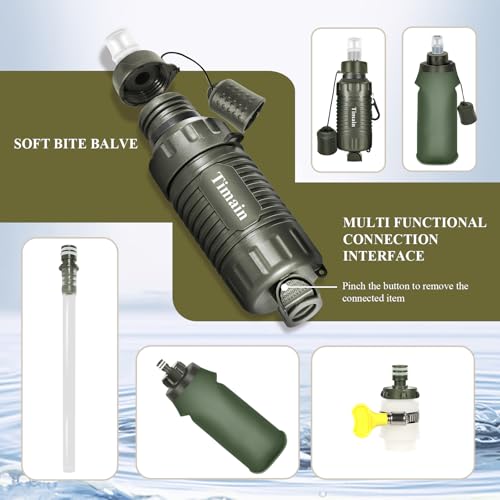 Portable Personal Water Filter Straw Water Filter Survival Gear for Emergency Preparedness (2 Count)
