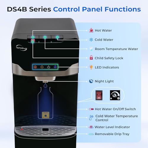 Bottleless Water Dispenser with 4