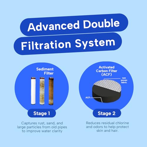 Filtered Shower Head with Carbon Filter