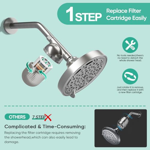 Shower Filter