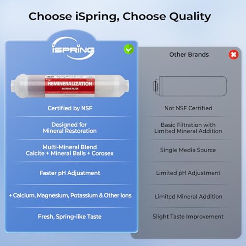 RCC7AK-UVBN, NSF Certified, 7-Stage Under Sink Reverse Osmosis Water Filtration System with Alkaline Remineralization and UV Filter, Patented Top-Mounted Faucet Design for Easy Installation
