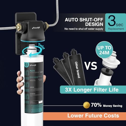SW15 Under Sink Water Filter System
