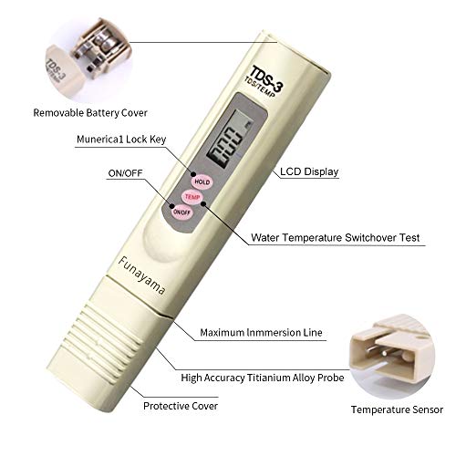 TDS Water Tester