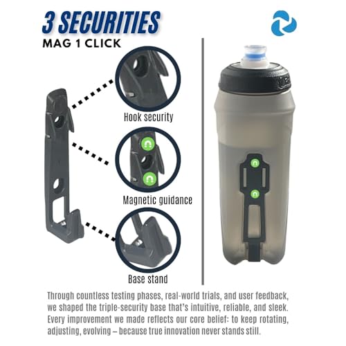 24oz Cycling Magnetic Water Bottle