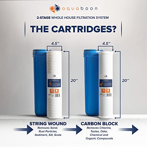 2 Stage Whole House Water Filter System 20x4.5 with CTO & String Wound Water Filter Cartridges