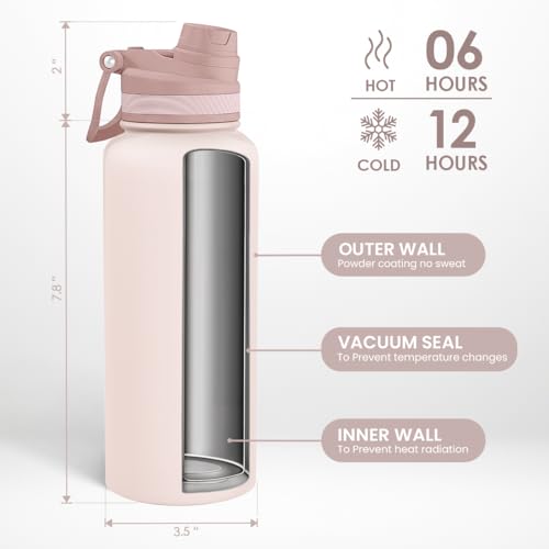 Stainless Steel Water Bottle with Strap 32oz