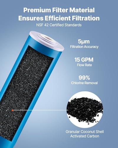 GAC Filter Universal Fit 20 x 4.5 in Granular Activated Carbon Replacement