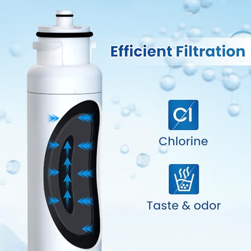 RWF1300A Water Filter Replacement for Daewoo DW2042FR