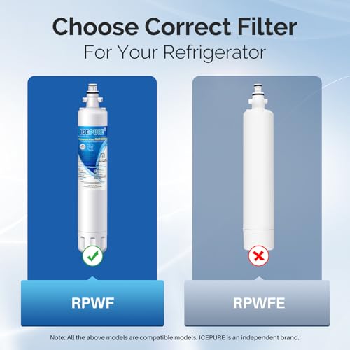 RPWF Refrigerator Water Filter (3 Count)