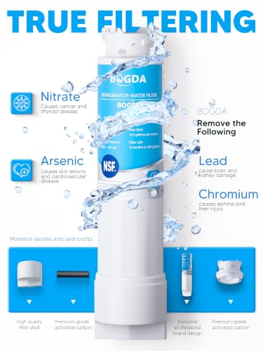 Water Filter Fit for EPTWFU01 Frigi (3 Count)