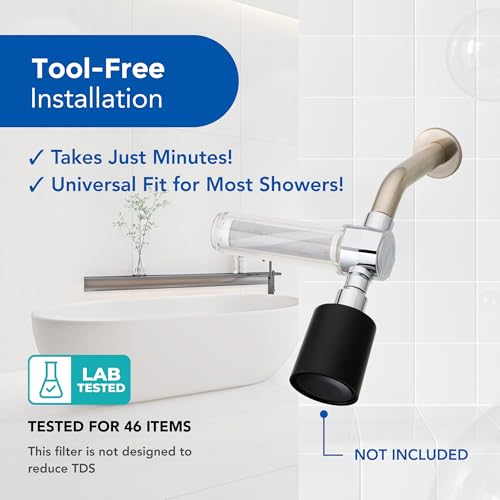 VITAMAX ACF Shower Filter