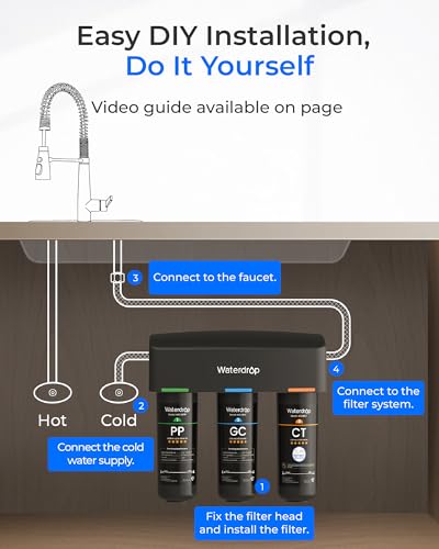 TSA 8 Layer Under Sink Water Filter System