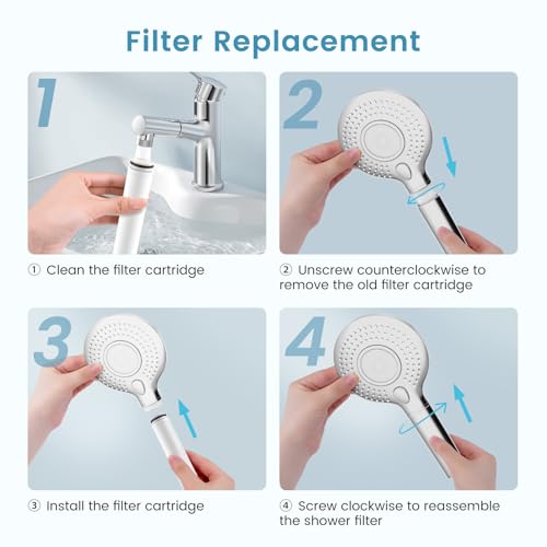Shower Filter for Handheld Shower Head (3 Count)