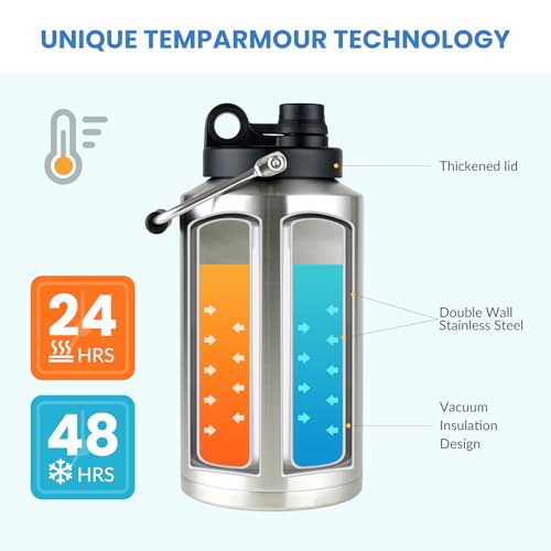 1 Gallon Water Bottle Insulated Stainless Steel Keeps Ice 48Hr