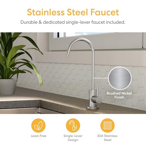 SIMPL Reverse Osmosis Tankless Water Filter System for Clean Drinking Water