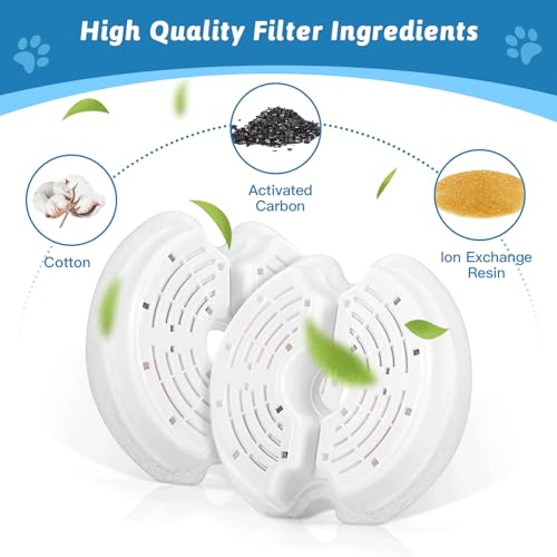 Cat Water Fountain Filters for 84oz (16 Count)
