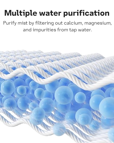 Superior 6000S Replacement Filter for LEVOIT Humidifier (12 Count)