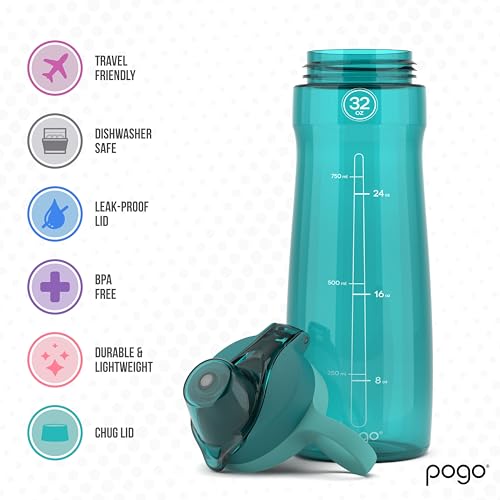 BPA Free Plastic Water Bottle with Chug Lid