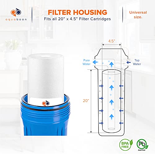 1 Micron 20 x 4.5 Sediment Water Filter Replacement Cartridge (6 Count)