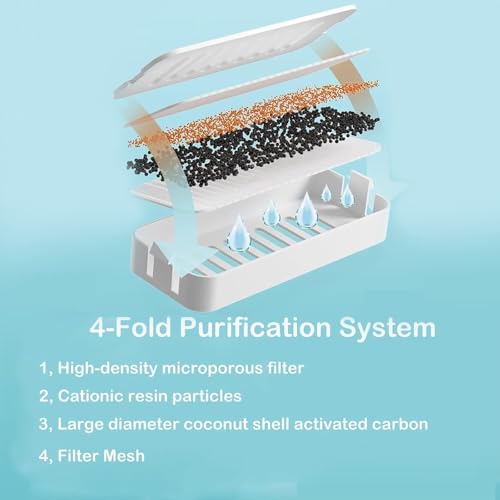 Cat Water Fountain and Stainless Steel Food Bowl