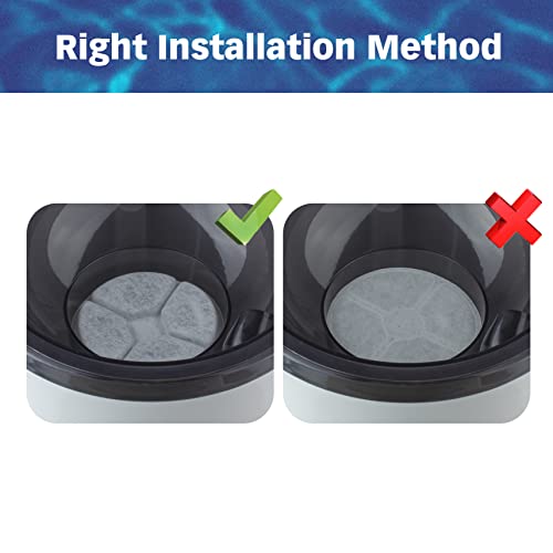 Filters for EveryYay Whirlpool Fountain (12 Count)