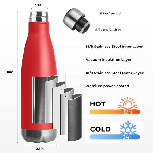 17oz Sport Water Bottle 4 Pack Vacuum Insulated Stainless Steel Leak