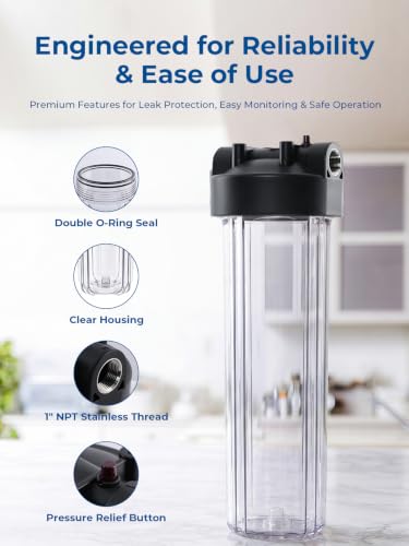 20" x 4.5" Clear Whole House Water Filter Housing