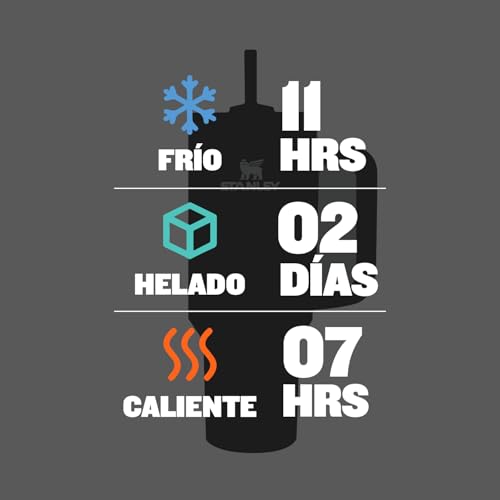 Quencher H2.0 Flow State Tumbler