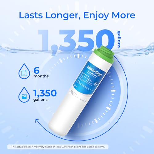 FQK1K Under Sink Water Filter Replacement for GE FQK1K