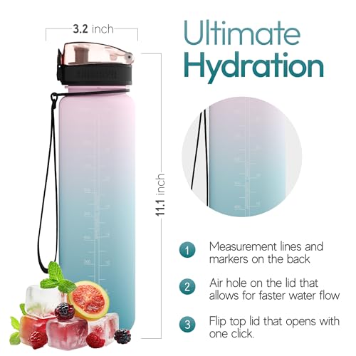 Sports Water Bottle 32oz