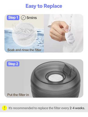 Cat Water Fountain Filters (16 Count)