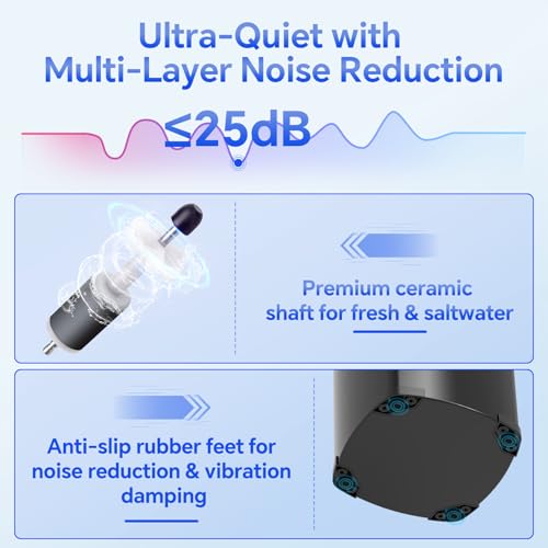 Canister Filter