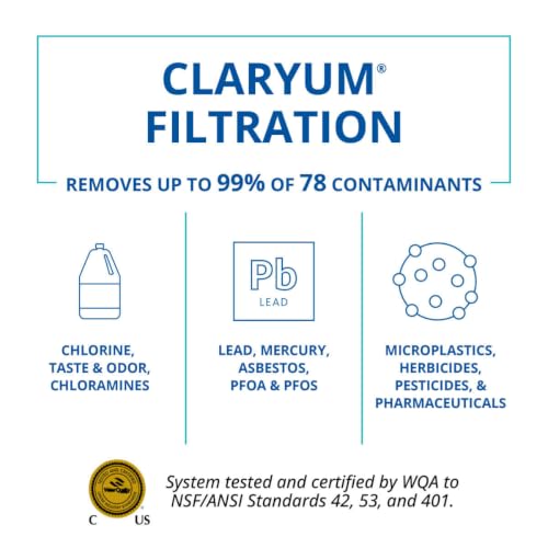 Clean Water Machine Replacement Filter Cartridge