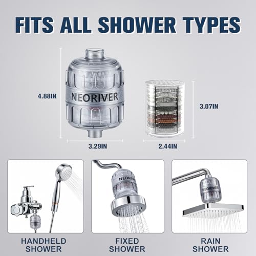 High Output Revitalizing Shower Filter