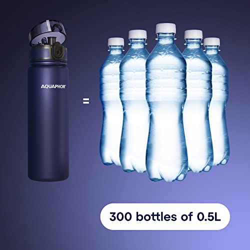 City Water Filter Bottle 17 oz