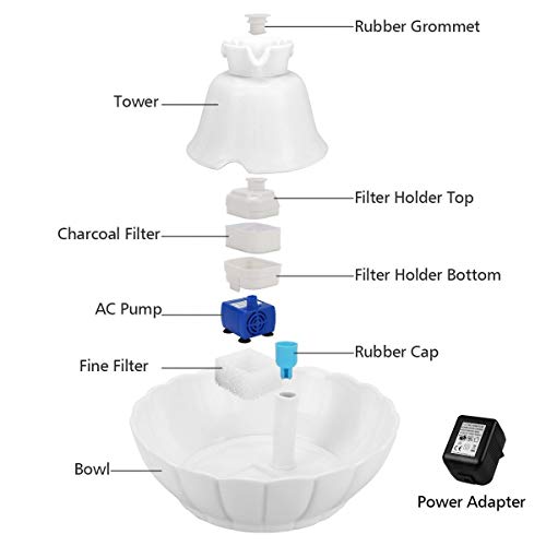Tritone Ceramic Cat Water Fountain
