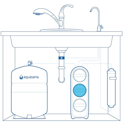 SmartFlow™ Reverse Osmosis Water Filter Stage 2 Reverse Osmosis Membrane Replacement Lasts 1 Year